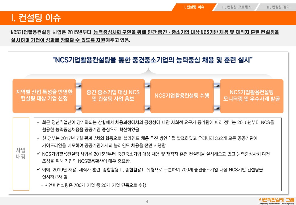 [컨설팅] 2019 NCS 기업활용컨설팅